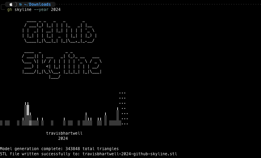 Github Skyline