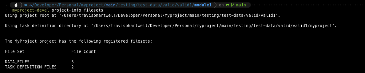 mycmd myproject project-info filesets