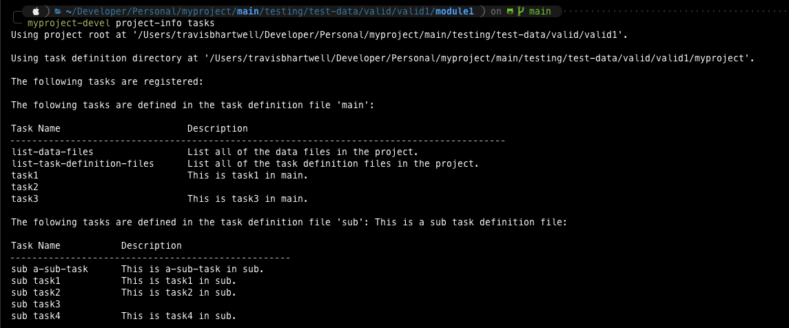 mycmd myproject project-info tasks